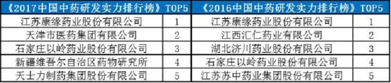 20170915140141_913 IM体育·(中国区)官方网站 -APP下载